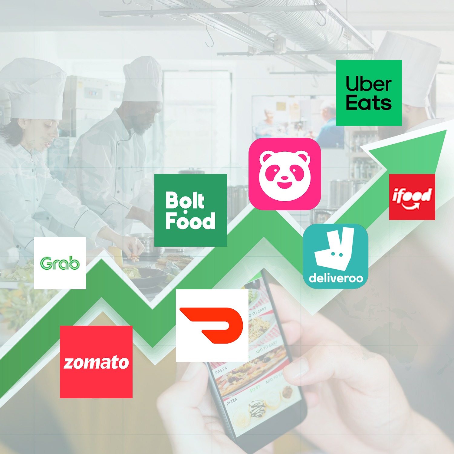 Google search volume trends for dark kitchen, cloud kitchen and ghost kitchen worldwide