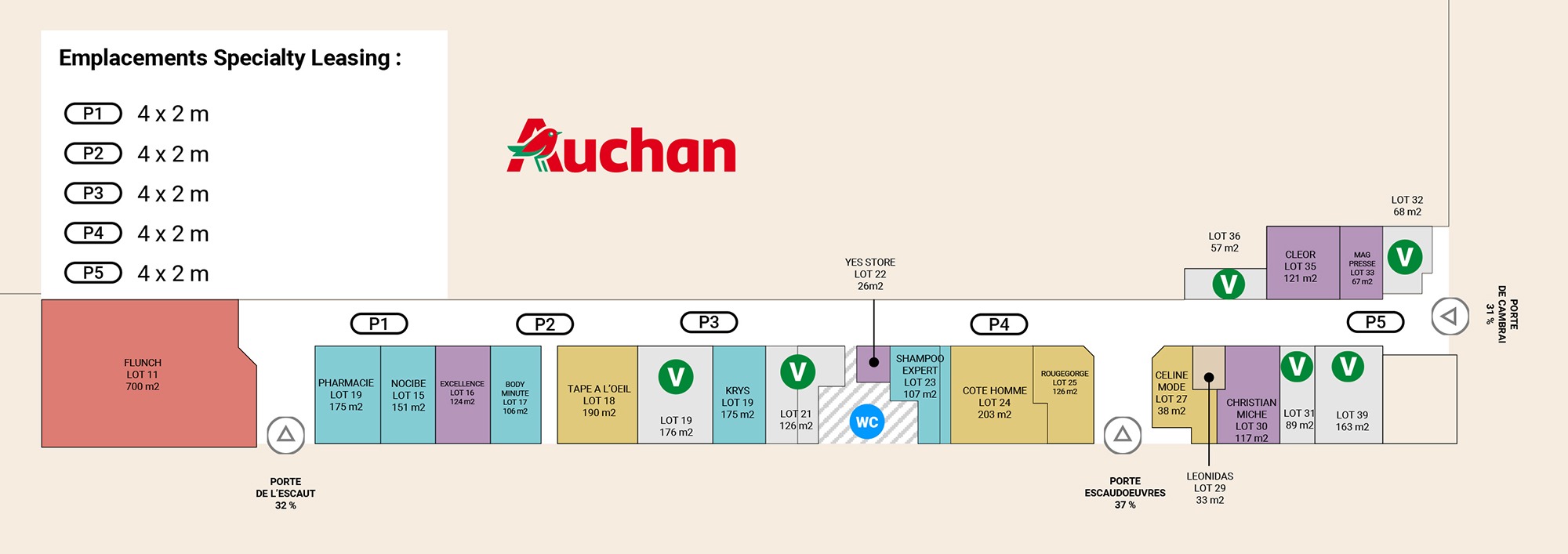 Auchan Cambrai-Escaudoeuvres – Escaudoeuvres (59) Kiosques à louer