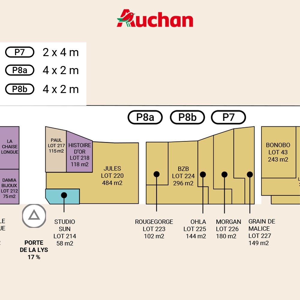 Aushopping Englos Les Géants – Haubourdin (59) Kiosques à Louer 8a 8b 7