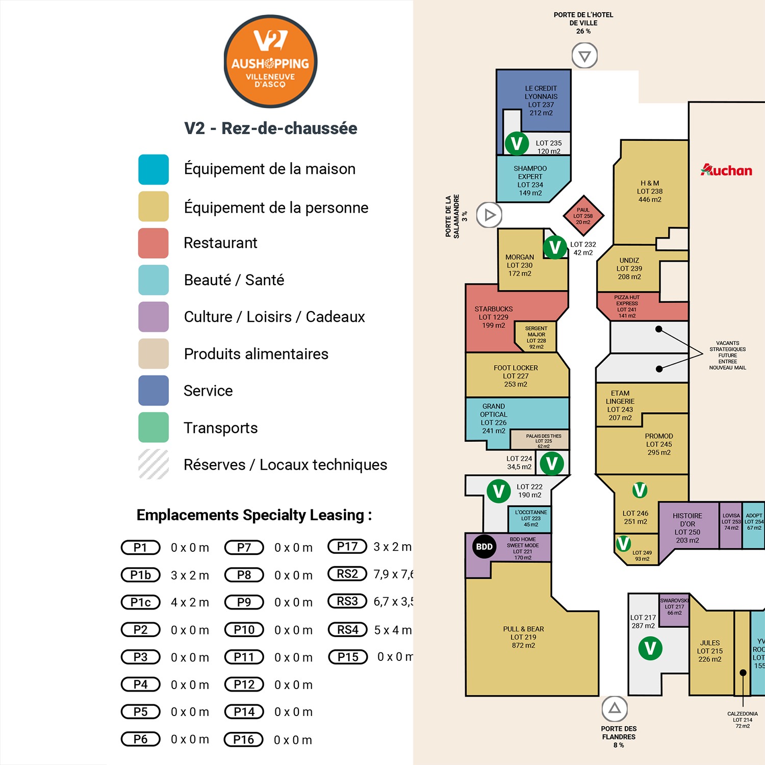 Aushopping V2 – Villeneuve d’Ascq (59) E1 Lots vacants 1