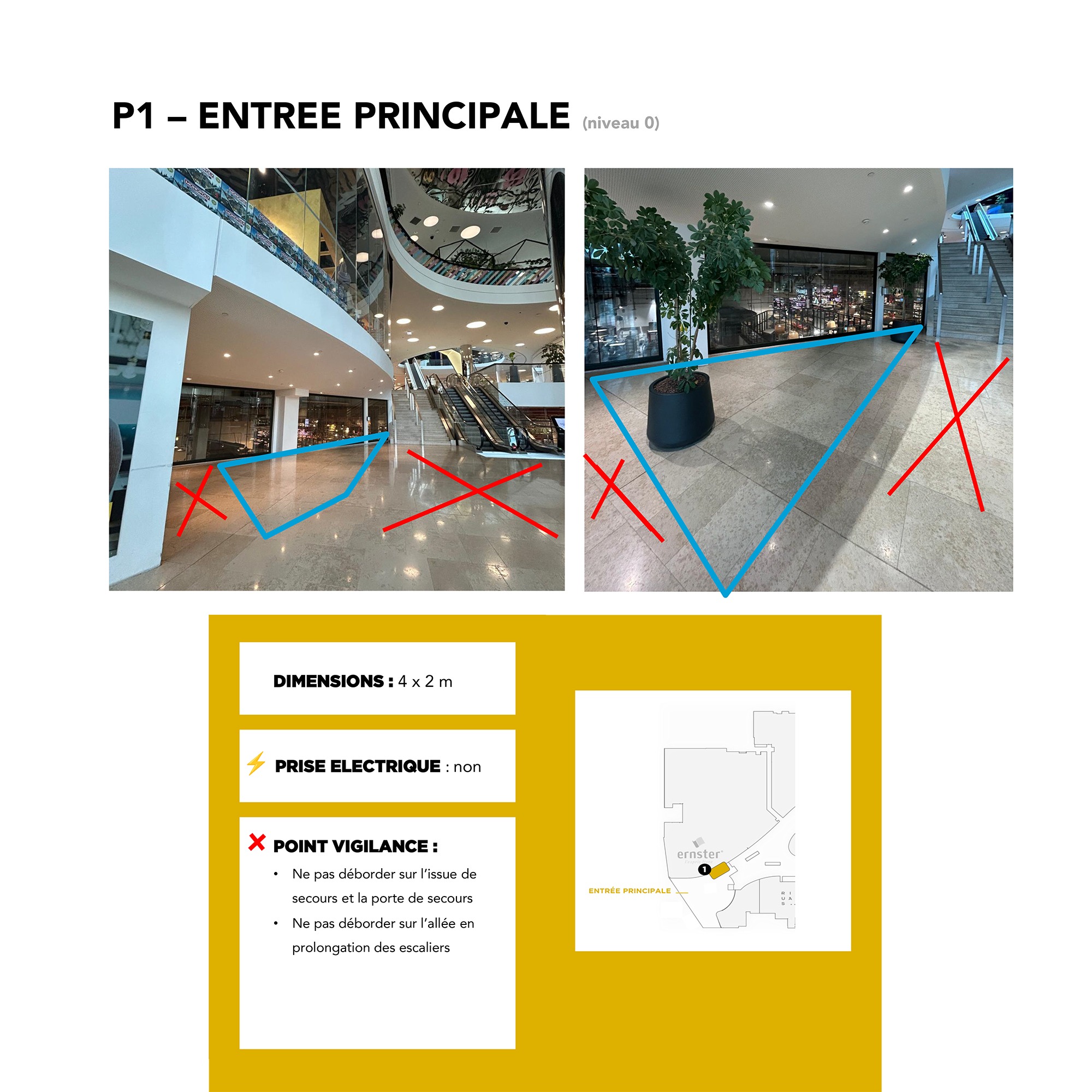 RDC
