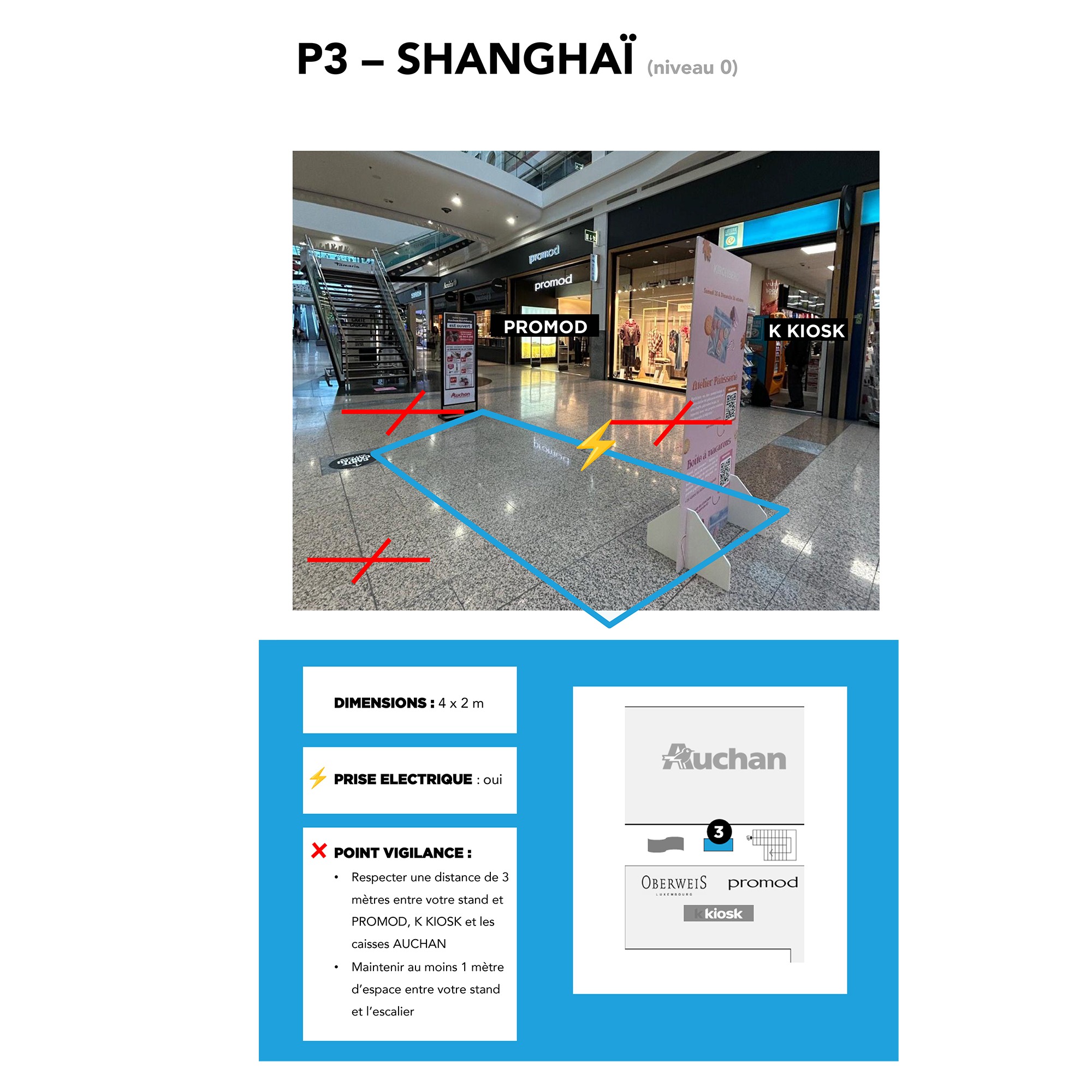 Luxembourg Magasin Kirchberg – Emplacement Intérieur Kiosque P3 SHANGAI