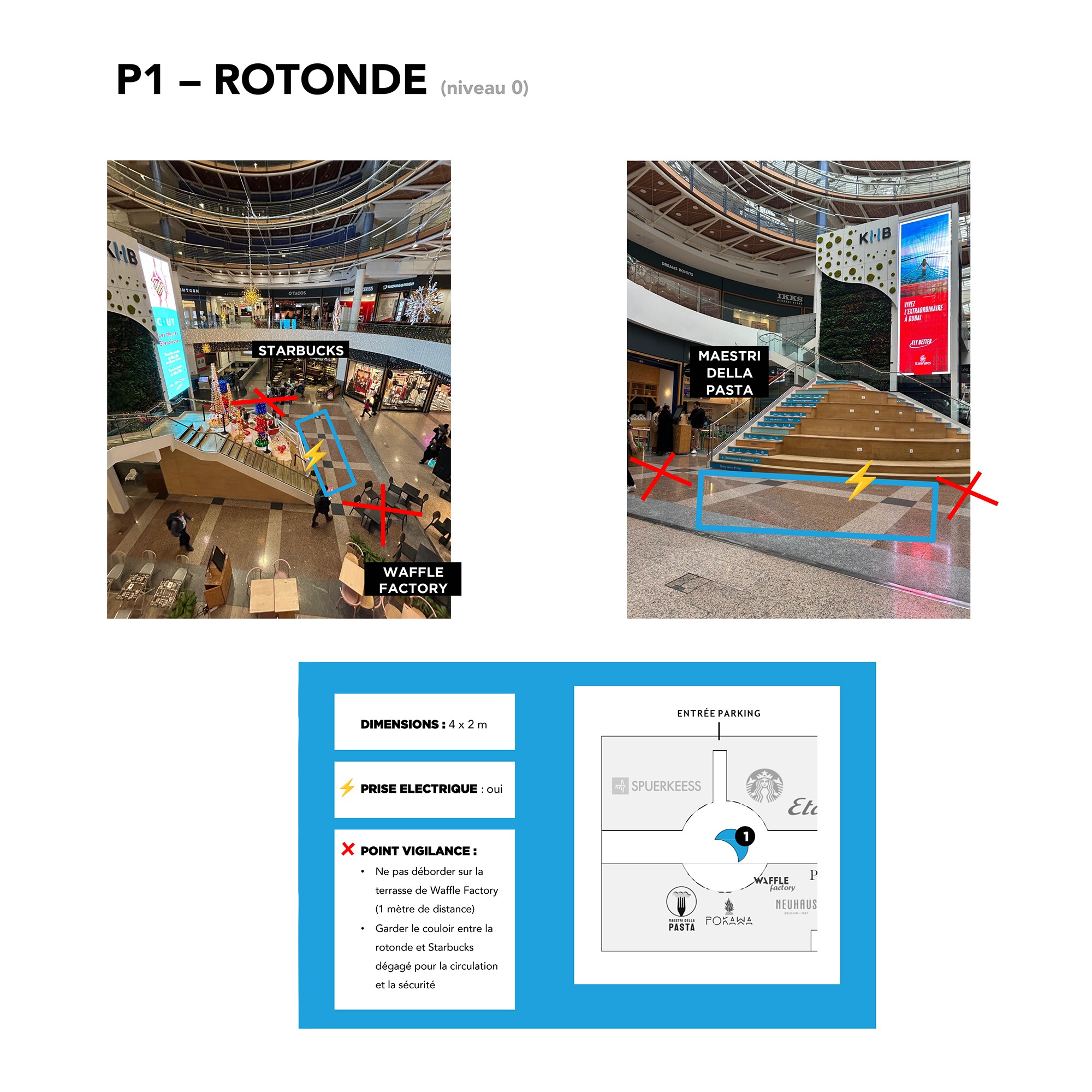 Luxembourg Magasin Kirchberg – Emplacement Rotonde P1