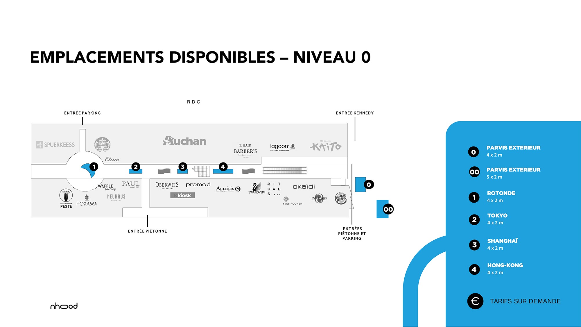 Luxembourg Magasin Kirchberg – Emplacements Kiosques Disponibles
